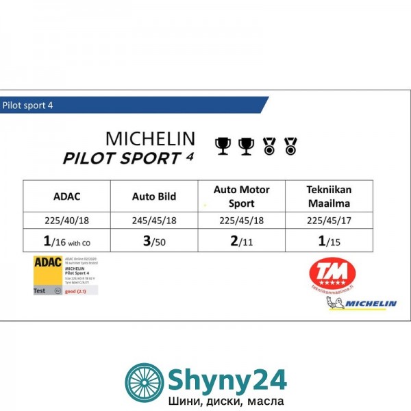 Michelin Pilot Sport 4 295/40 R19 108Y